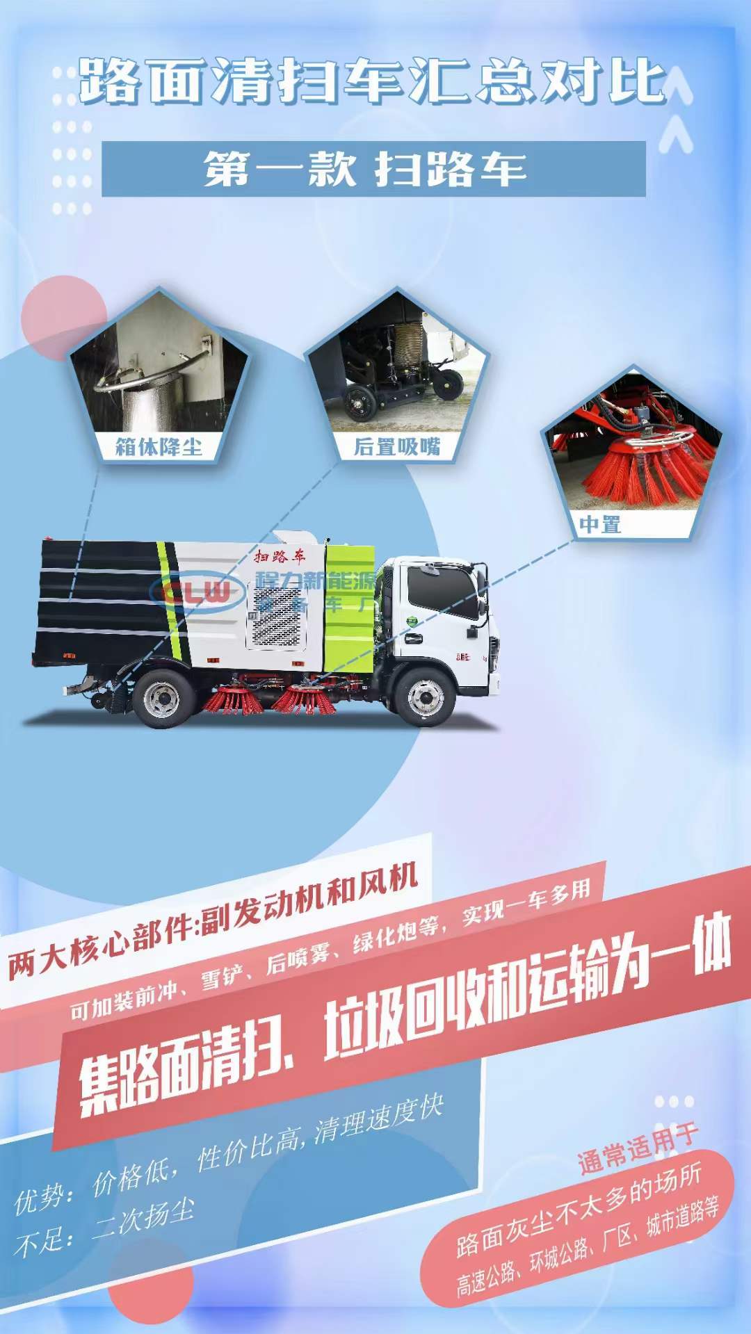路面清扫车汇总对比