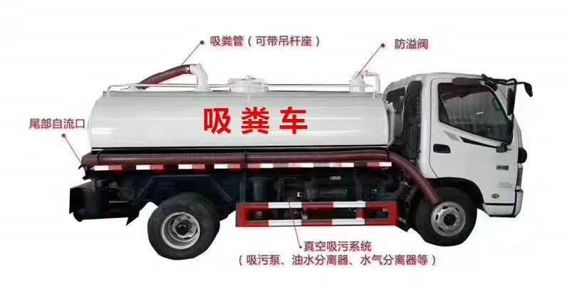 程力吸污车和吸粪车功能有什么区别
